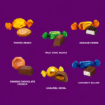 Nestlé Quality Street Assorted Chocolates 2kg Box - Image 2
